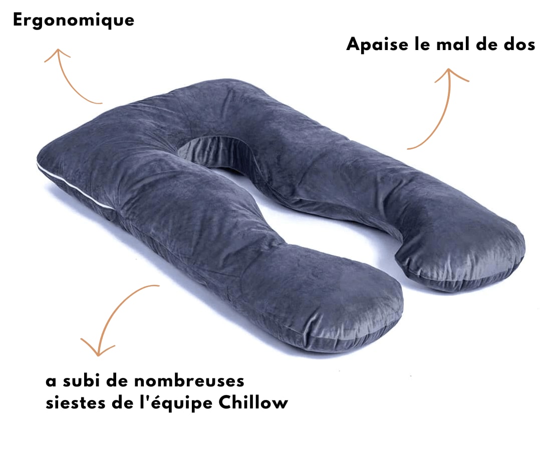s-ergonomique